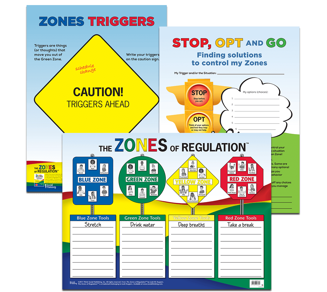posters-the-zones-of-regulation-a-social-emotional-learning-pathway